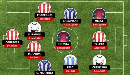 货淋通道（定制款）